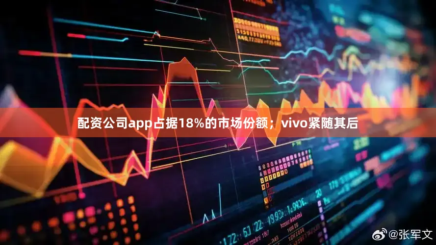 配资公司app占据18%的市场份额；vivo紧随其后
